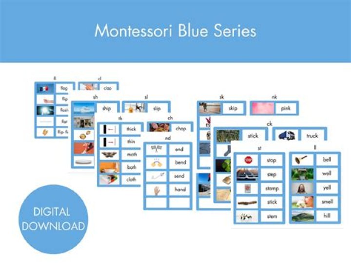Montessori Blue Series Word List PDF – Essential Early Literacy Resources