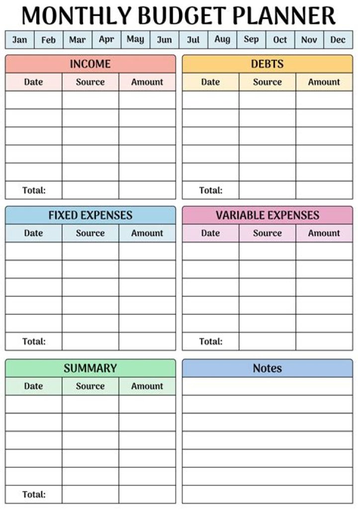 Free Monthly Expense Worksheet PDF – Track Your Finances Easily