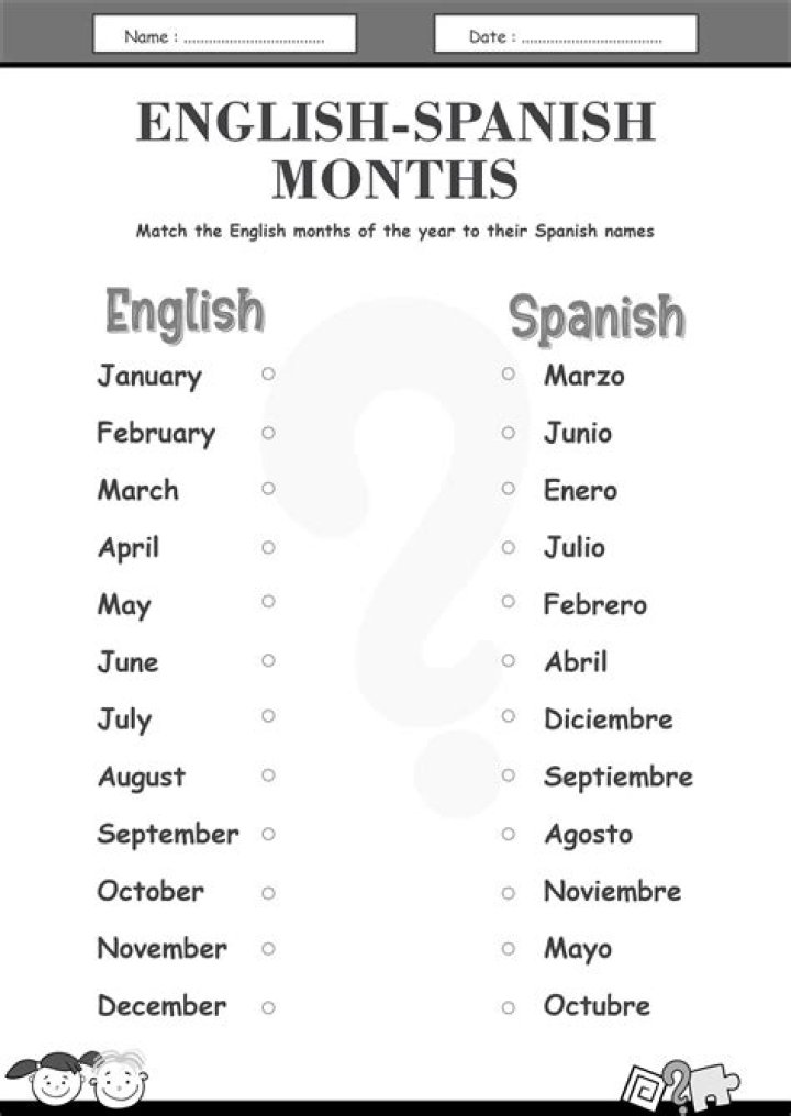 Months of the Year in Spanish Worksheet PDF – Printable Practice