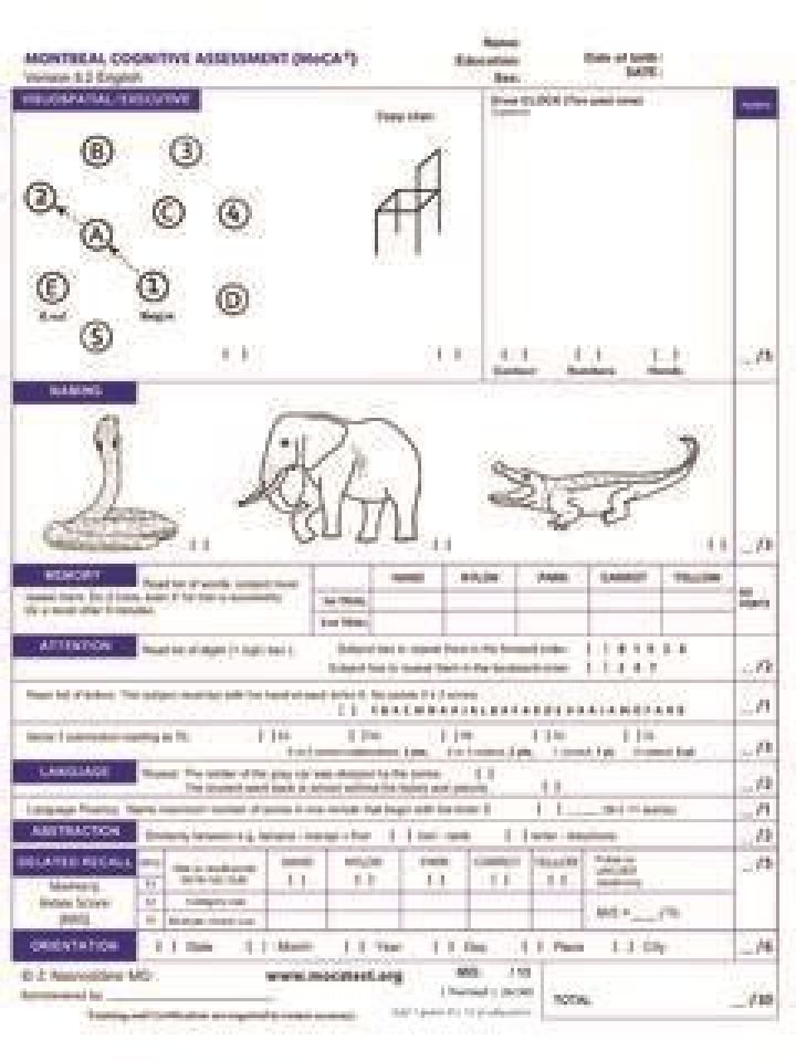 Montreal Cognitive Assessment MOCA Test PDF: Complete Guide & Download