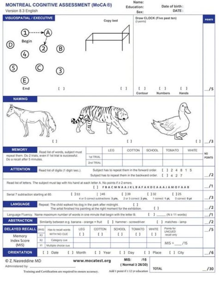 Montreal Cognitive Assessment Test PDF Free Download – Instant Access