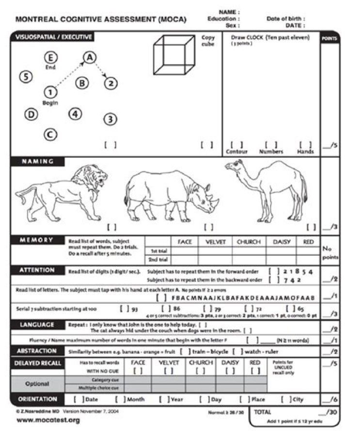 Montreal Cognitive Test PDF: Quick Assessment & Download