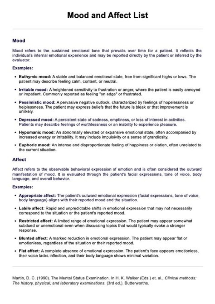 Mood and Affect List PDF: Understand Emotions Better