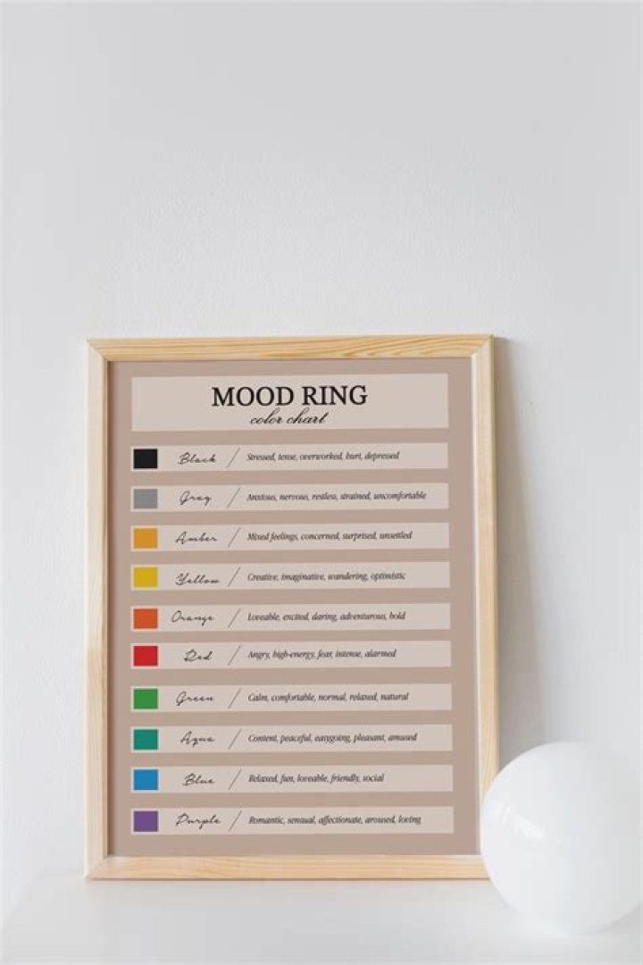 Mood Ring Colors Meaning: Full PDF Guide to Symbolism & Interpretation