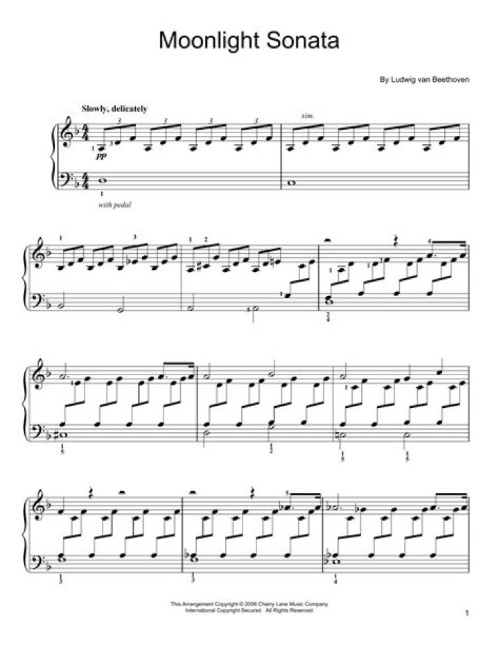 Moonlight Sonata Easy Sheet Music PDF – Perfect for Beginners