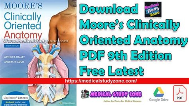 Moore Anatomy Review Questions PDF: Test Your Knowledge