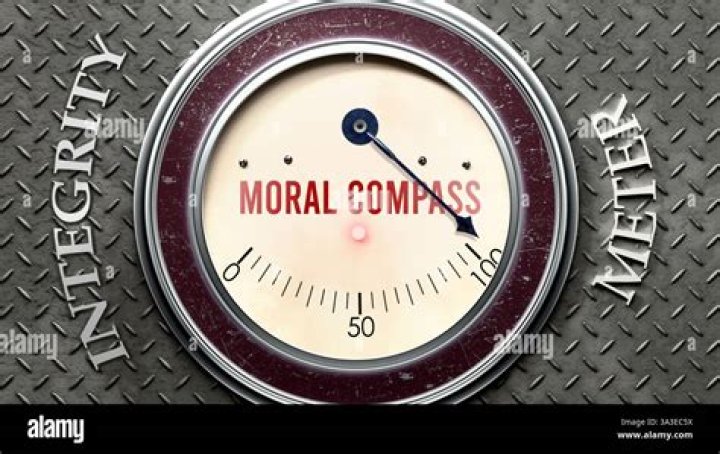 Moral Compass Test PDF: Evaluate Your Ethical Values