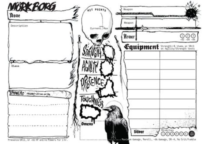Mörk Borg Character Sheet PDF – Detailed Gaming Character Guide