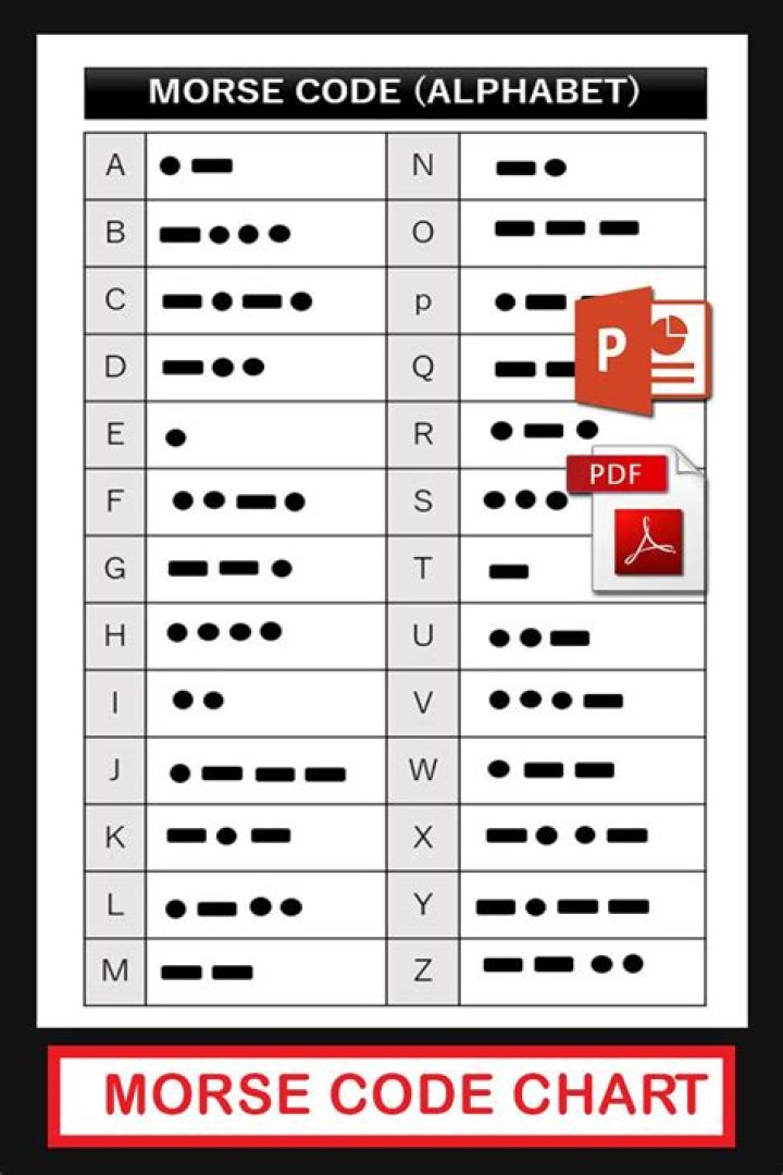 Free Morse Code Sheet PDF – Download Quick Reference