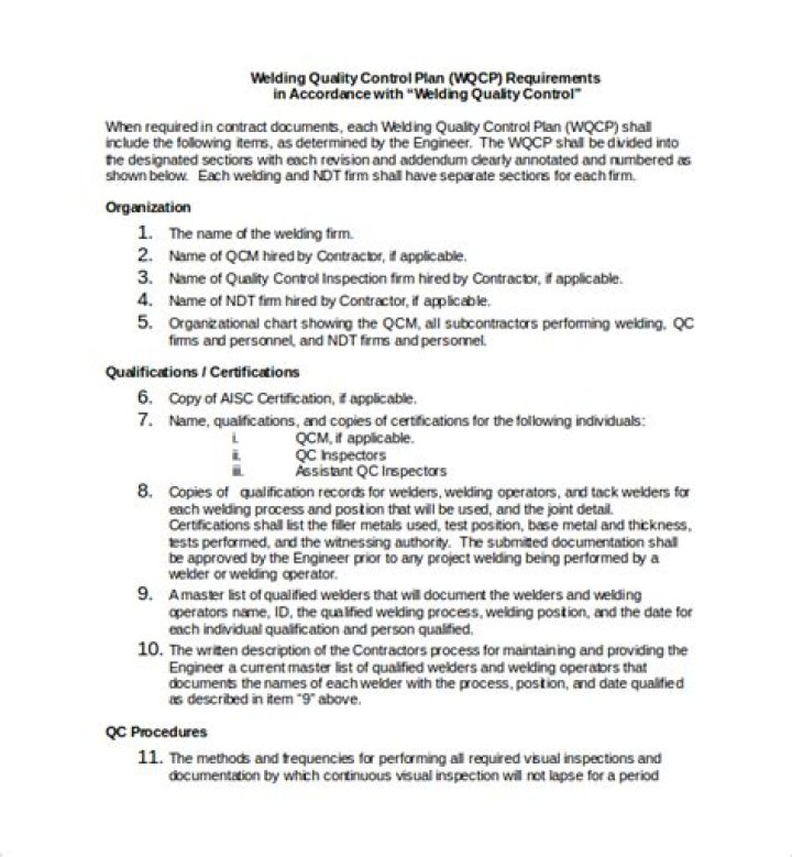 Mortgage Quality Control Plan PDF: Ensuring Safe & Compliant Loans