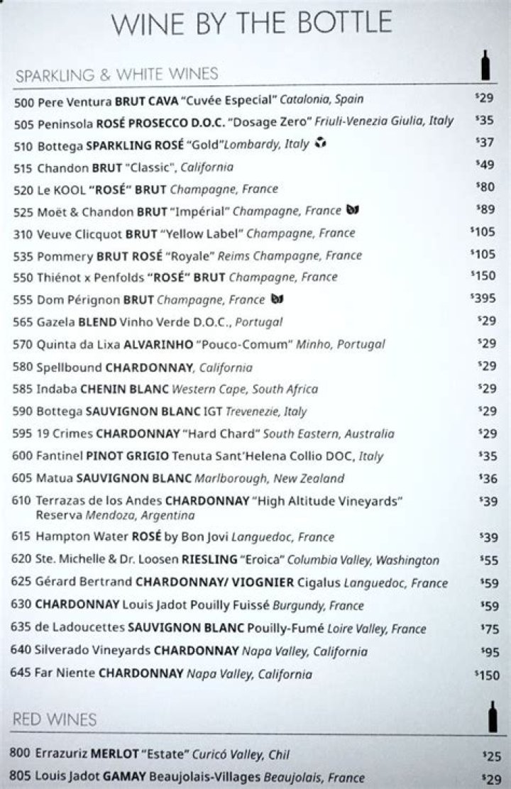 Morton's Wine List with Prices PDF – Full List & Pricing Guide