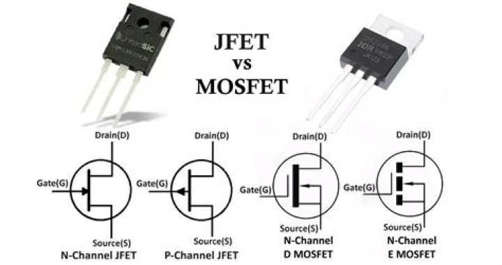Free Mosfet List PDF: Complete Guide to Mosfets