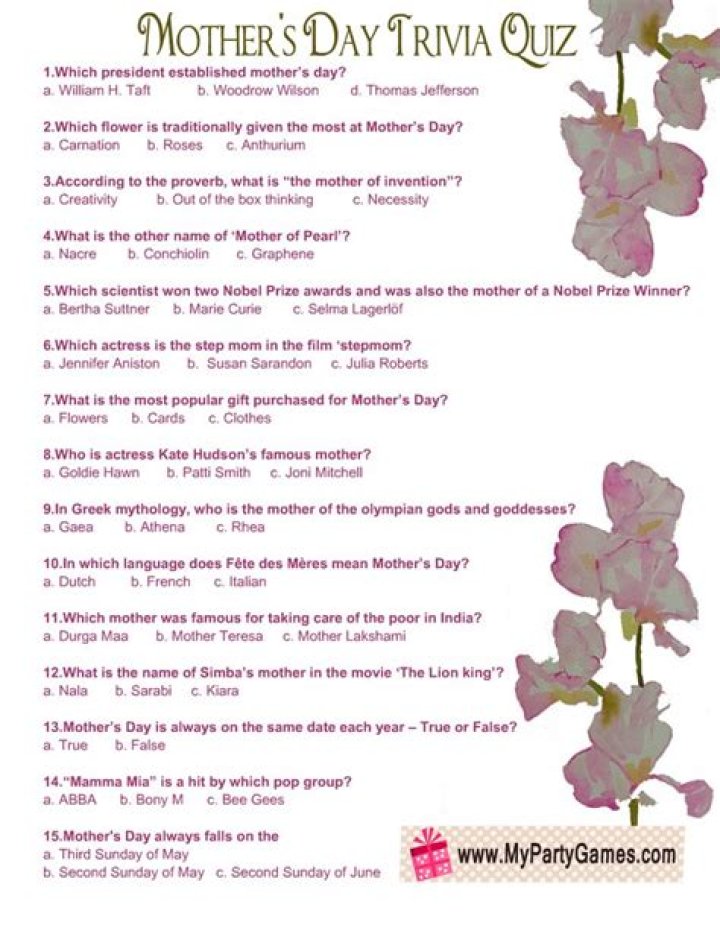 Mother's Day Questions & Answers PDF: Perfect Parenting Insights
