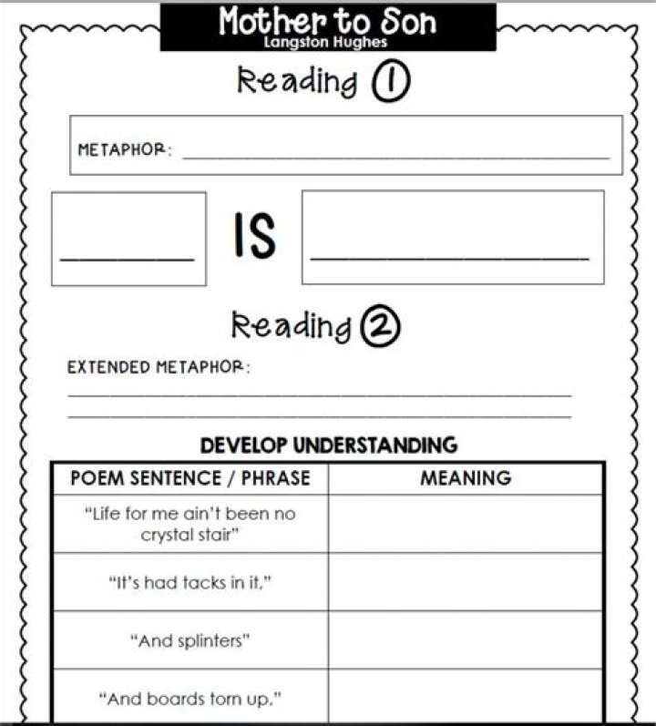 Mother to Son Worksheet PDF: Emotional Guidance for Mother & Son