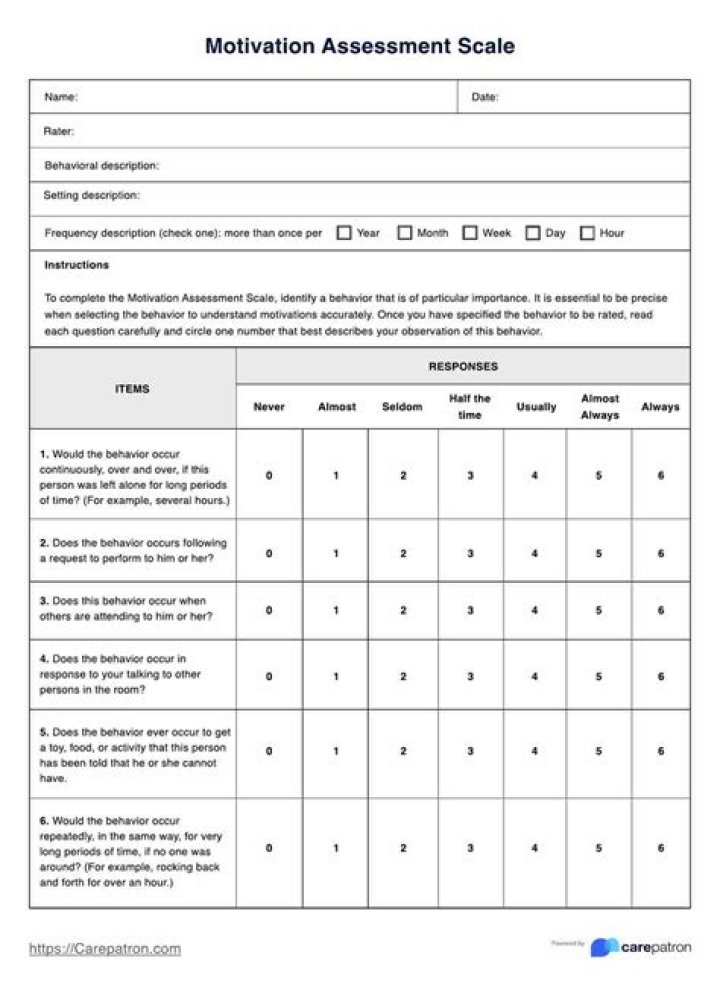 Motivation Test Psychology PDF – Instant Psychology Assessment & Motivation Insights
