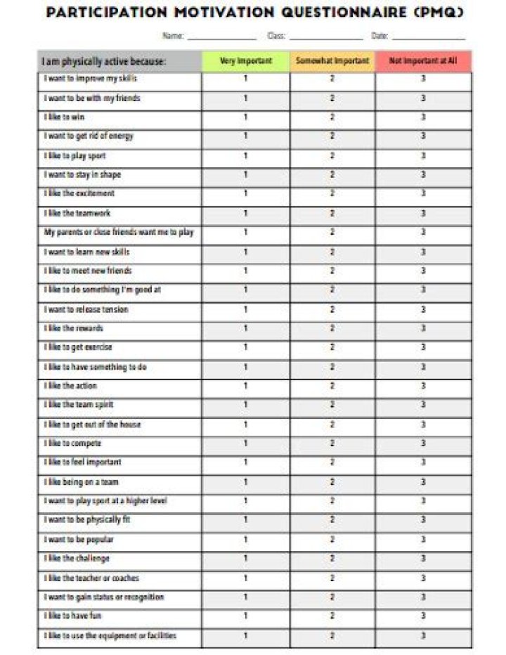 Free Motivation Test Questionnaire PDF – Instant Results