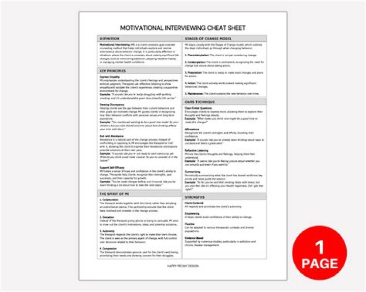 Free Motivational Interviewing Cheat Sheet PDF – Instant Download