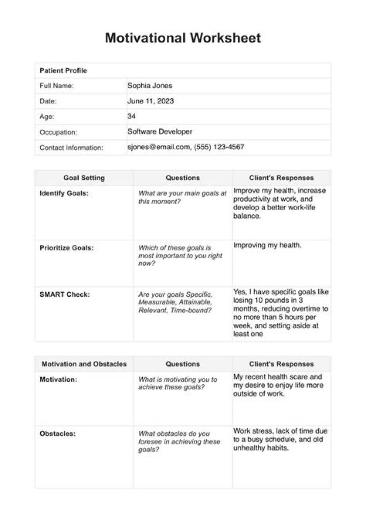 Motivational Worksheets PDF: Boost Your Focus & Achieve Your Goals