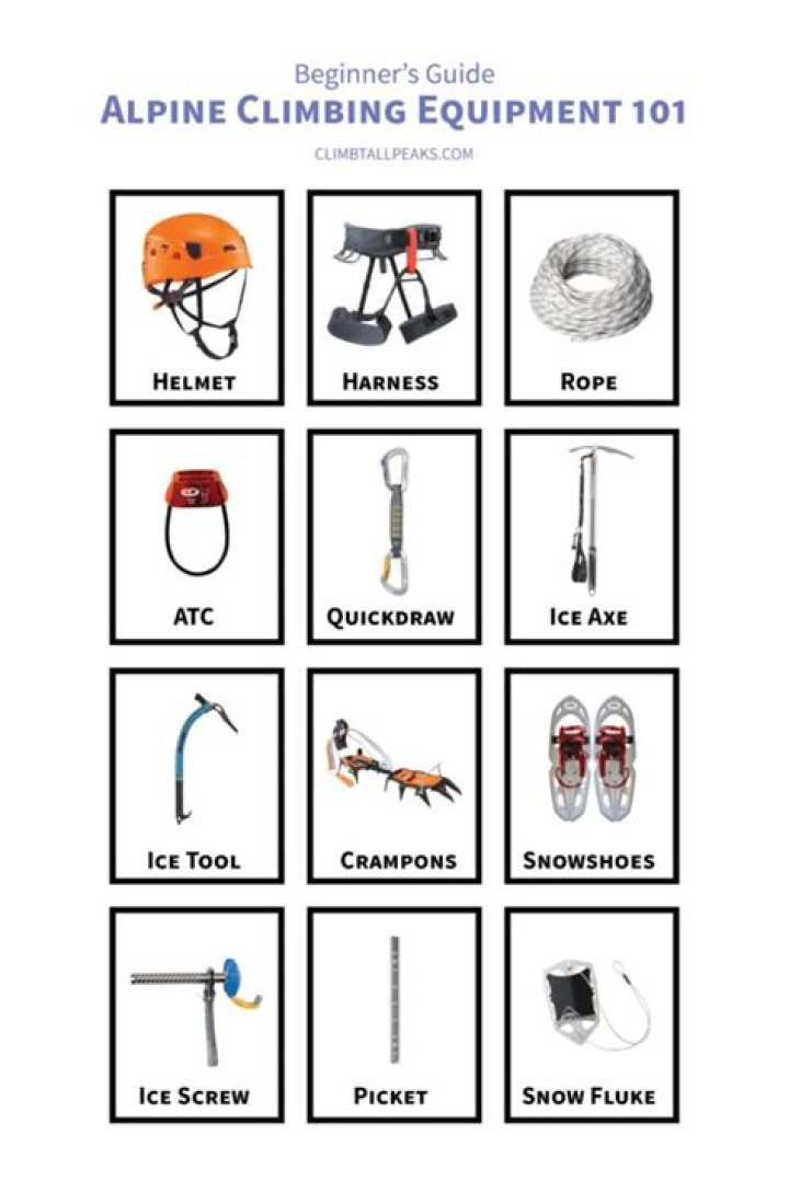 Complete Mountaineering Equipment List PDF – All Gear You Need