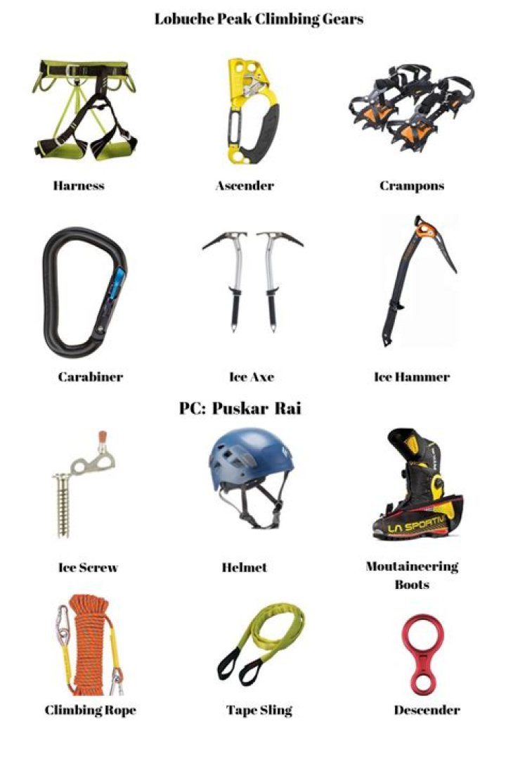 Mountaineering Equipment List with Pictures PDF – Essential Gear for Every Climber