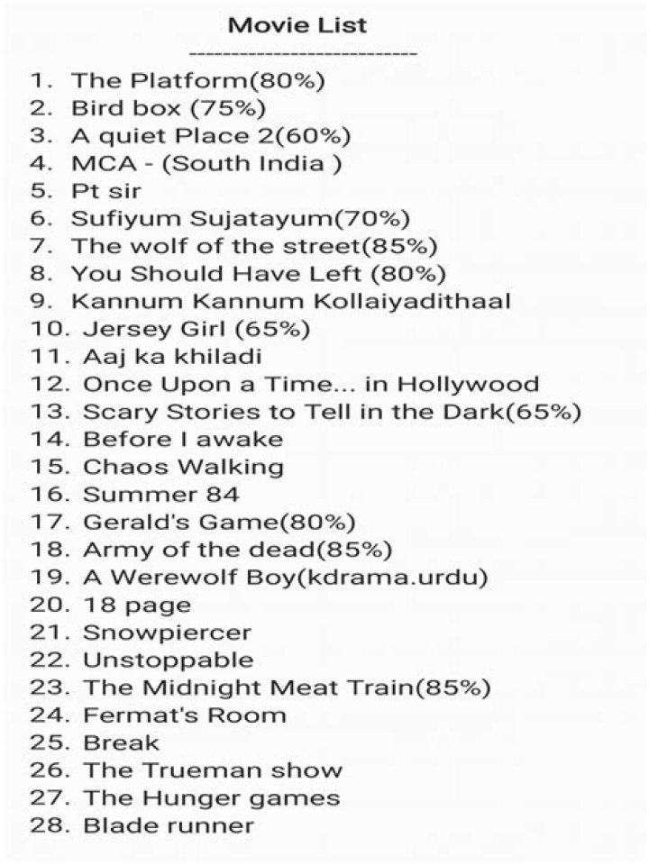 Download Free Movie List PDF - Complete Guide to Top Films