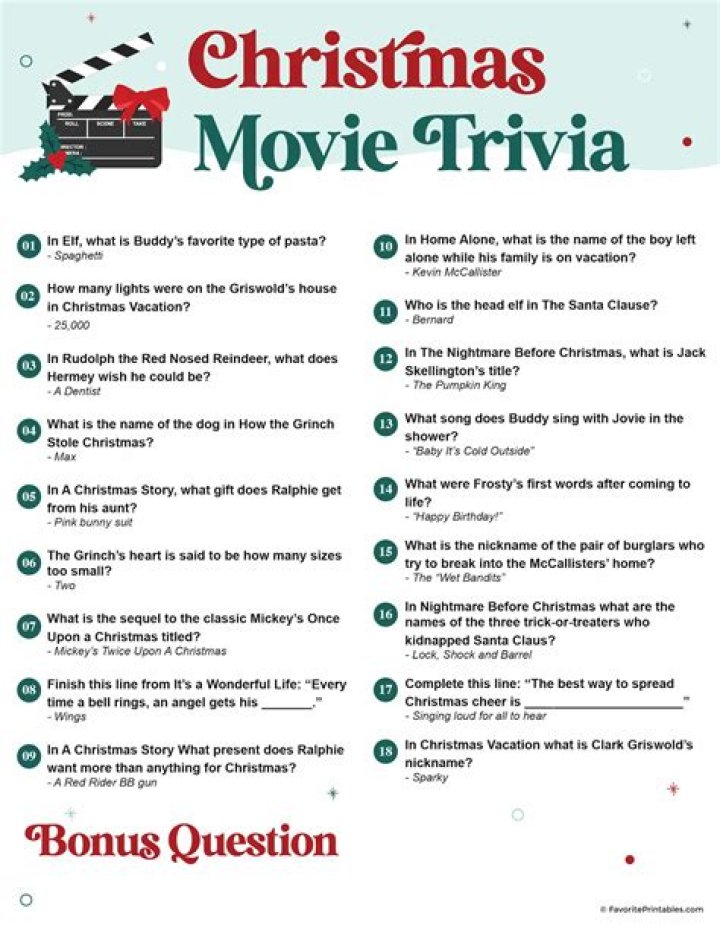 Movie Trivia Questions and Answers PDF – Fun Fact Quiz