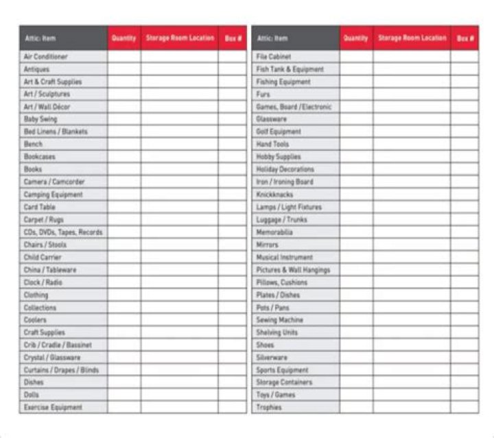 Download Moving Inventory Sheet PDF Easily
