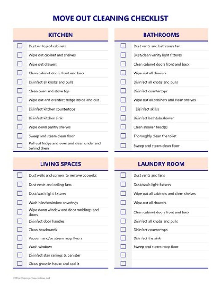 Free Moving Out List PDF Checklist – Save Time & Money