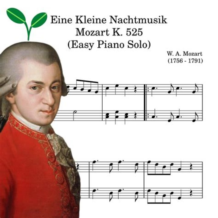 Mozart Eine Kleine Nachtmusik Piano Sheet Music PDF – Free Download