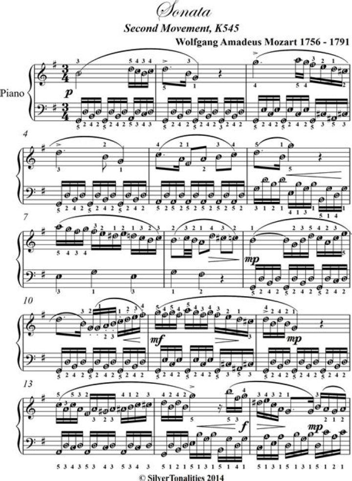 Mozart K.545 Sheet Music PDF – Free Download