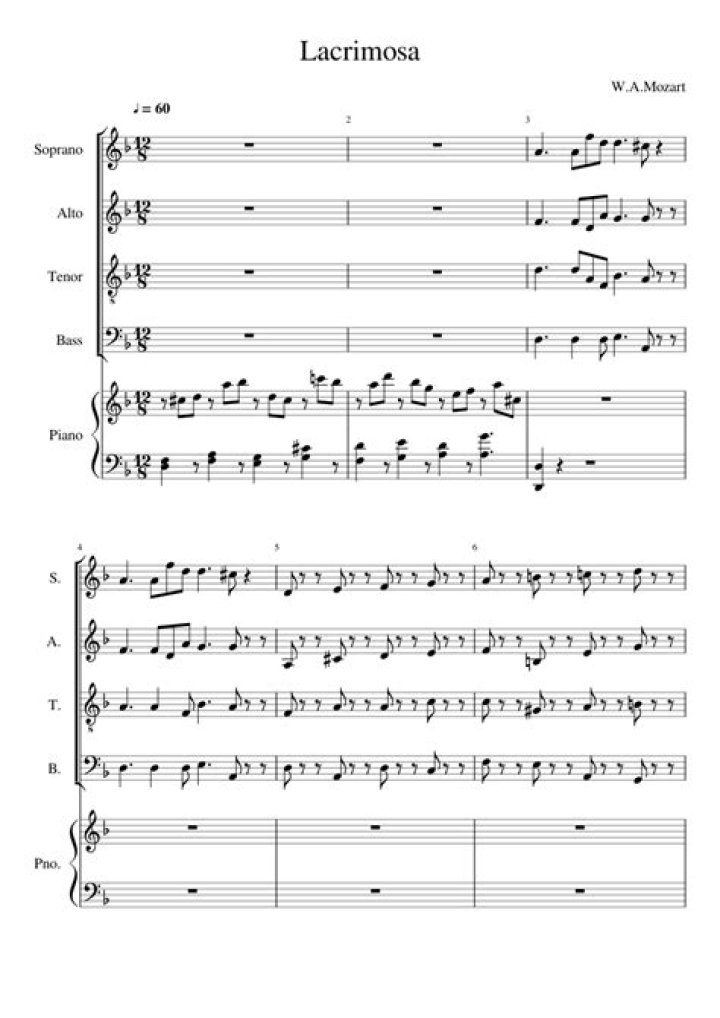 Mozart Lacrimosa Sheet Music PDF – Download Now