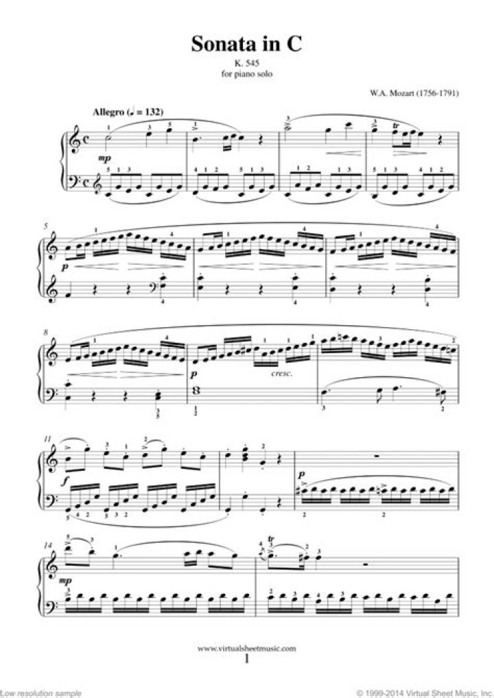 Mozart PDF Sheet Music – Free Download & Downloadable Files