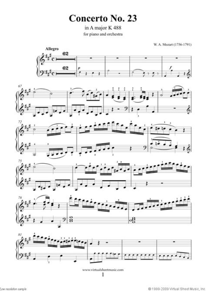 Mozart Piano Concerto No. 23 Sheet Music PDF Download