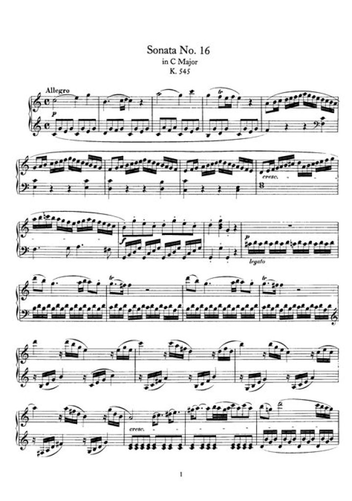 Mozart Sheet Music PDF – Download Free Downloadable Scores