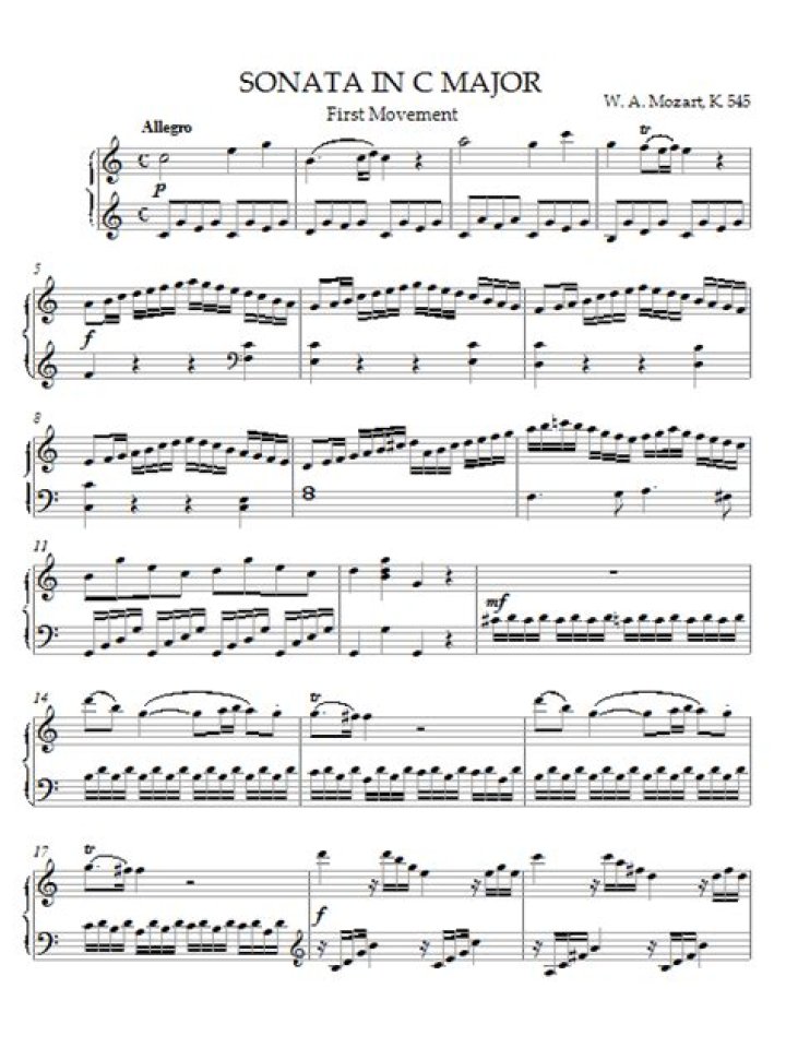 Mozart Sonata K.545 Sheet Music PDF – Free Download & Play