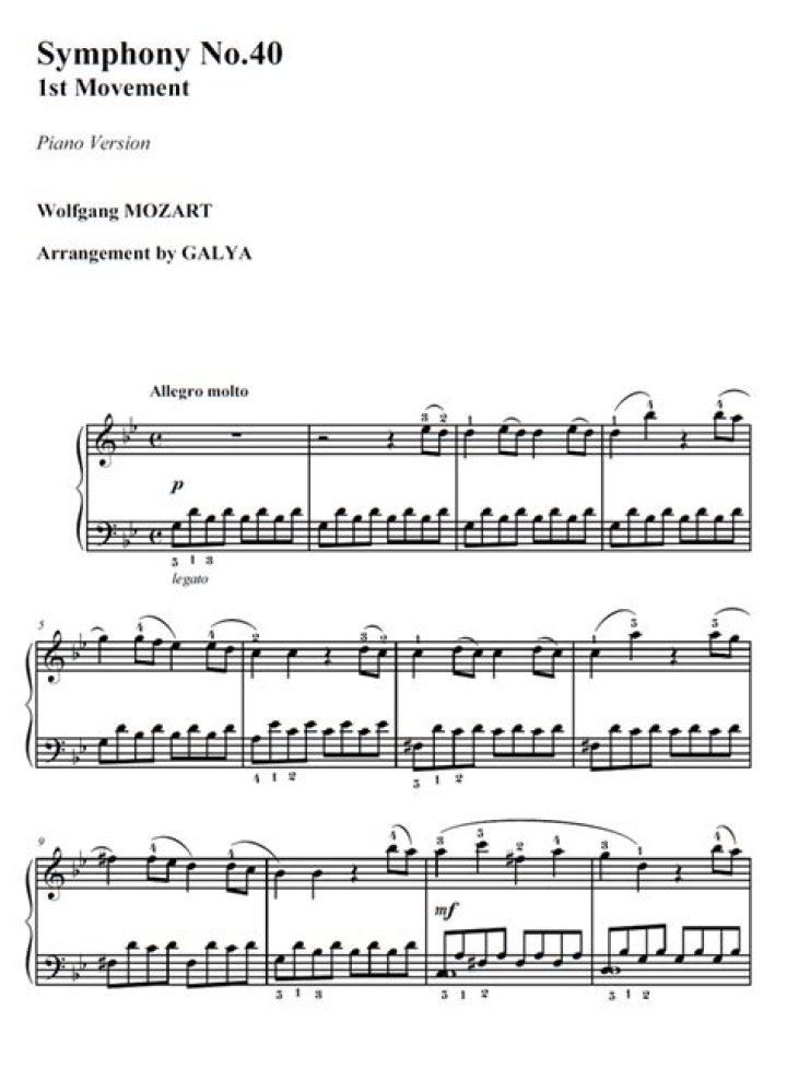 Mozart Symphony No. 40 Full Sheet Music PDF Download