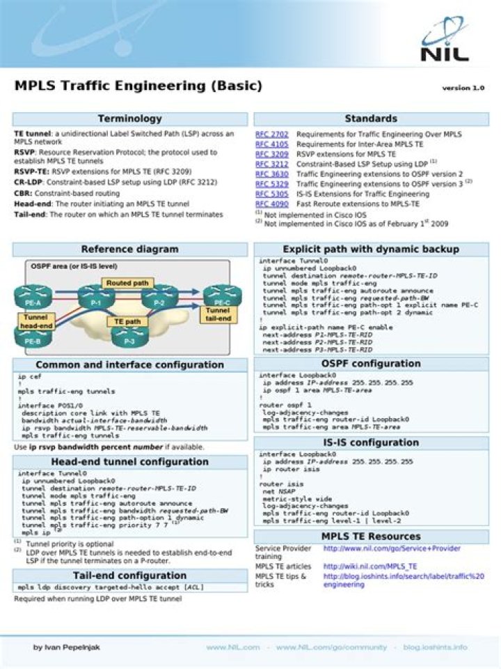 MPLS Cheat Sheet PDF – Quick Reference Guide for Network Professionals