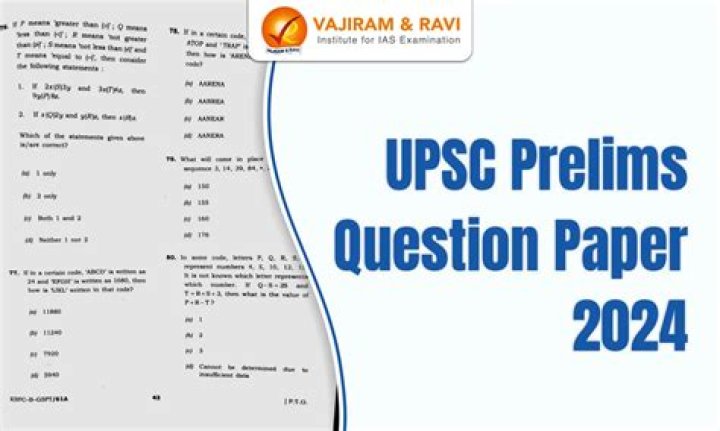 Mppsc Mains 2024 Question Paper PDF Download – Official Study Material