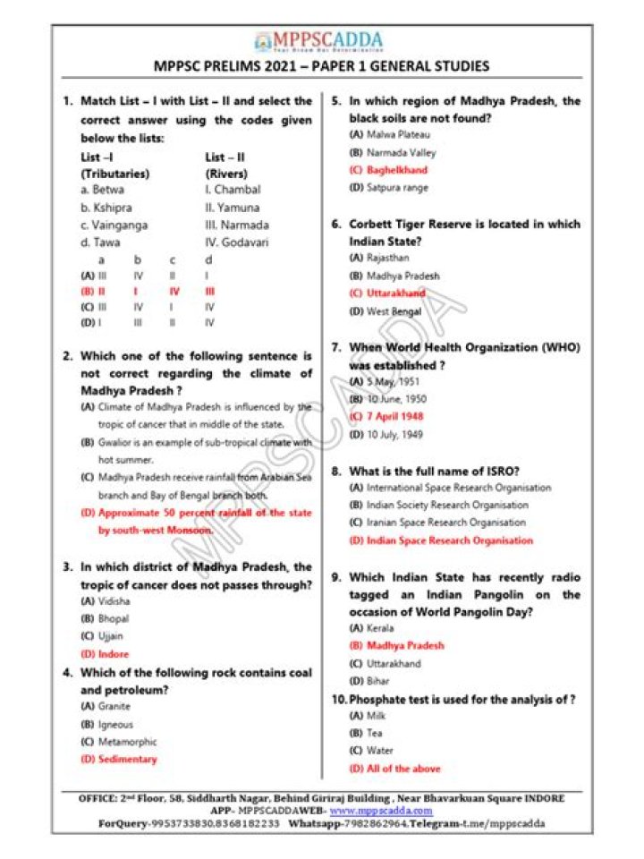 Mppsc Prelims 2021 Question Paper PDF – Complete Solved Set
