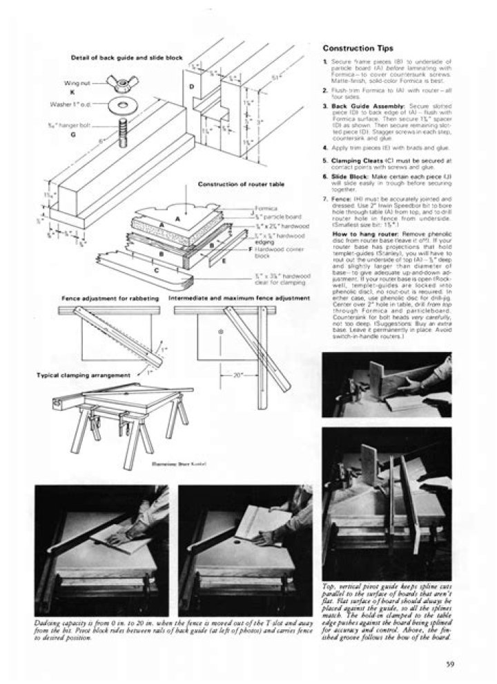 Mr Sawdust Table Plans PDF – Easy DIY Woodworking Project