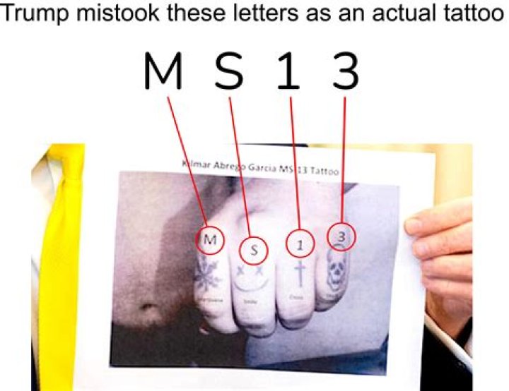 MS 13 Tattoos List PDF – Full Tattoo Guide & Trends