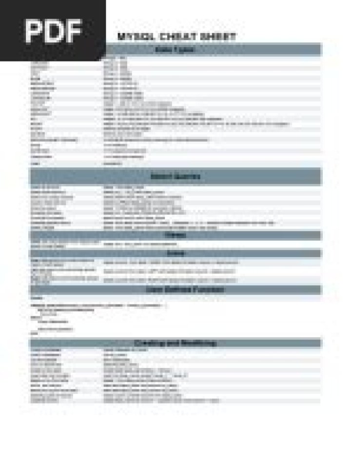 MS Access Cheat Sheet PDF: Quick Reference Guide
