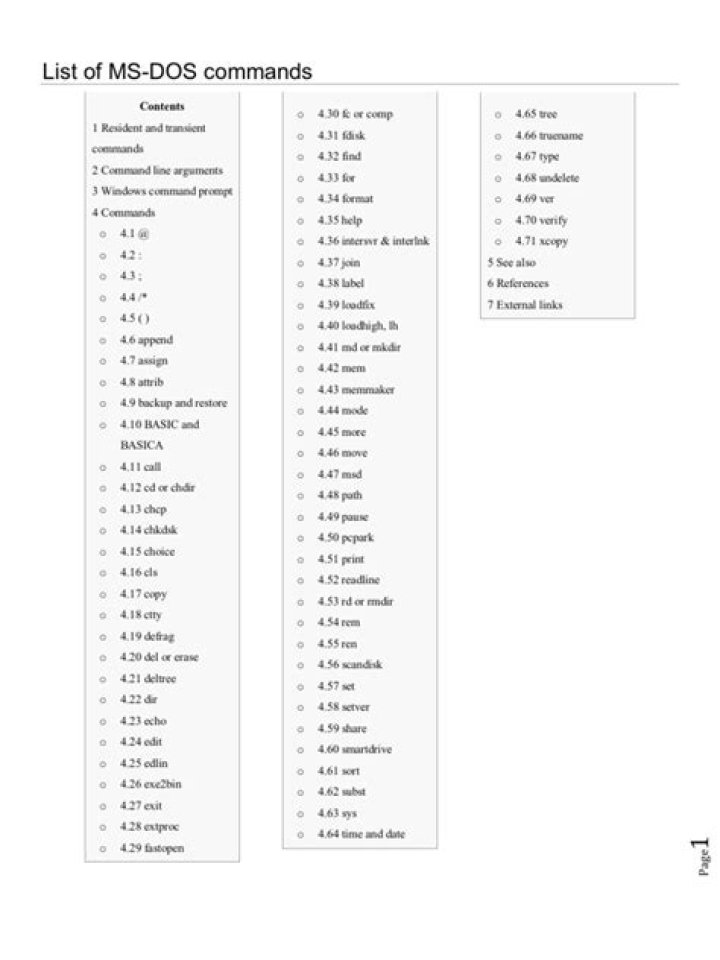 Complete MS-DOS Commands List in PDF Format