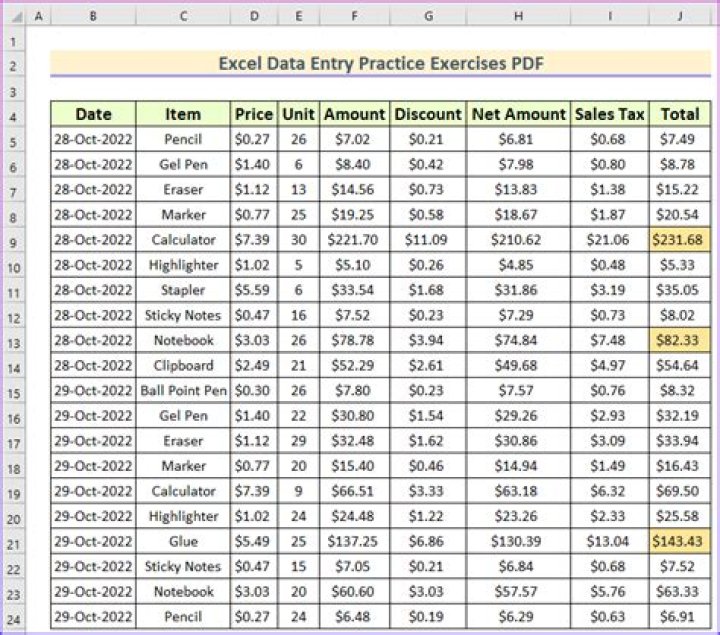 Download Free MS Excel Worksheet for Practice PDF with Answers