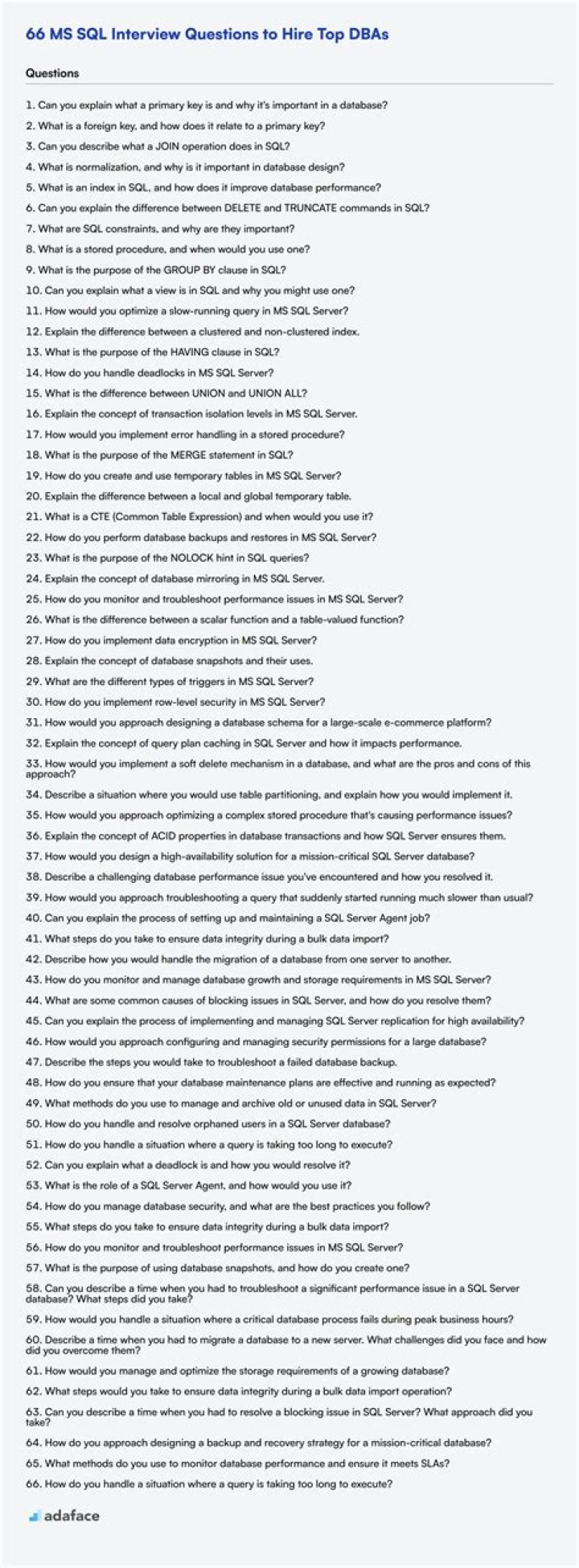 MS SQL Interview Questions & Answers for Experienced Professionals PDF