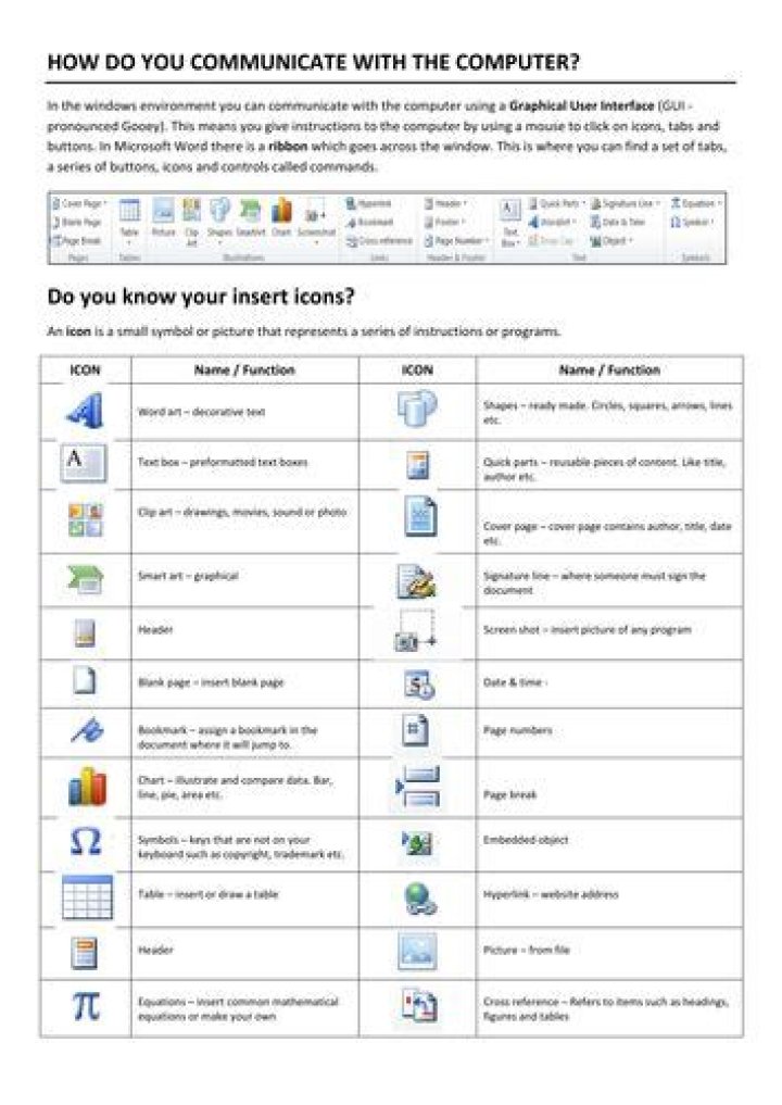 MS Word Icons List with Names PDF – Quick Reference Guide