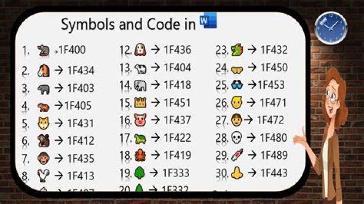 MS Word Symbol Code List PDF – Download Free Symbol Codes
