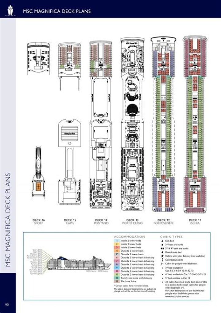 Msc Magnifica Deck Plan PDF: Full Strategy Guide