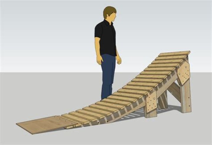 MTB Ramp Plans PDF: Build Your Perfect Trail Ramp
