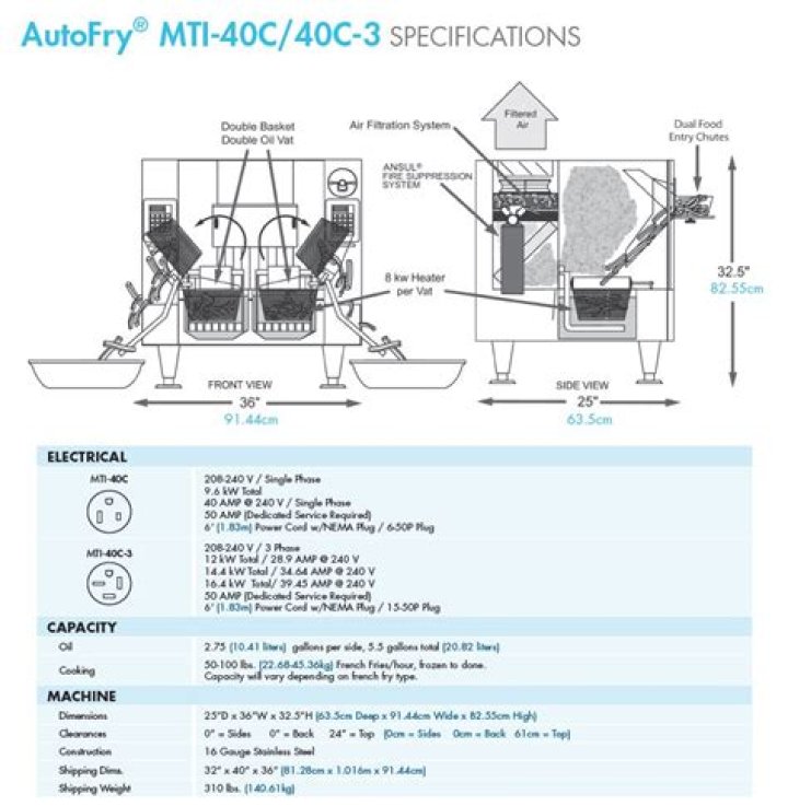 MTI Mini-C Autofry Spec Sheet PDF – Quick Technical Details